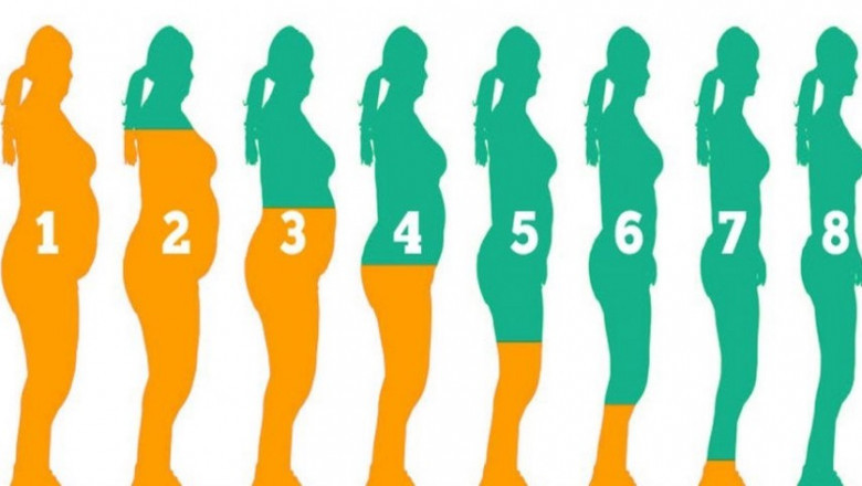 Reduce Fat with this Fat Loss Workout Routine