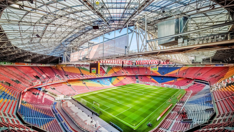 Smart Stadium Market 2021-2026: Analysis, Global Size and Forecast