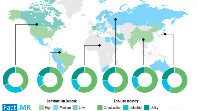 Synthetic Aroma Chemicals Industry: Asia Pacific Is Expected to Dominate Owing to the Rising Favorability for Processed Foods