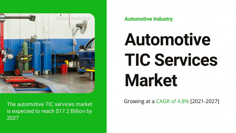 Automotive TIC Services Market Analysis 2021-2027 | Emerging Trends, Growth Strategy, Industry Share, Development Analysis, Top Leaders
