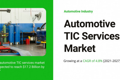 Automotive TIC Services Market Analysis 2021-2027 | Emerging Trends, Growth Strategy, Industry Share, Development Analysis, Top Leaders
