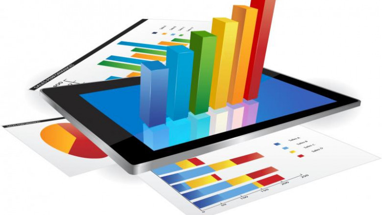 Bio Surgical Agents Market Growth, Size, Demand, Forecast with Depth Assessment by Top Key Players 2029