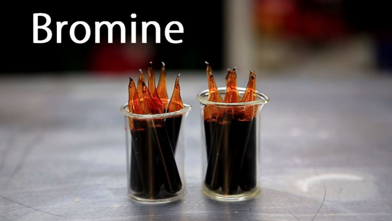 Bromine Market Trends
