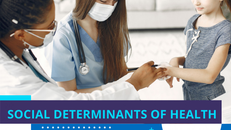 Social Determinants of Health