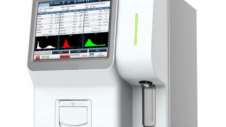 Veterinary Hematology Analyzer Market Size 2022 : Top-Vendors, Products, Applications, Growth Strategies and Forecast 2029