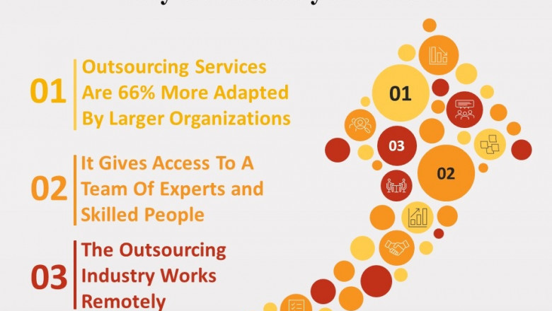 Outsourcing as a Boon post Covid-19