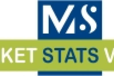 Agricultural Equipment Market To See Stunning Growth by 2027