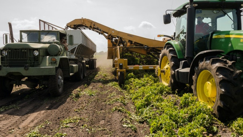 Agriculture Technology-as-a-Service Market Share, Demand and Current Trends Analysis 2020-2026