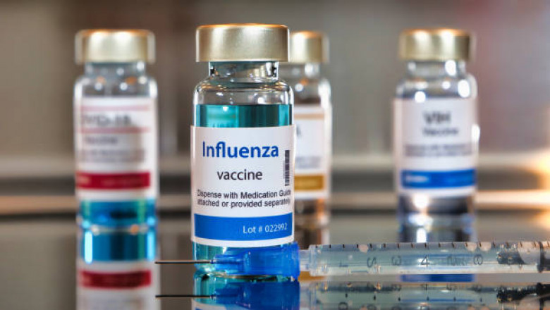 Global Influenza Vaccines Market 2019- Trends, Comprehensive Analysis, Company Latest News and Forecast to 2025
