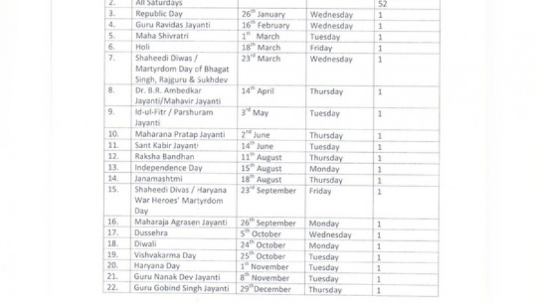 How to download Haryana Government Holidays List 2022 in PDF Format