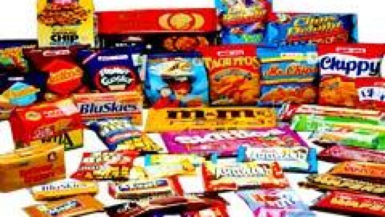 Confectionery Packaging Market Beyond the Molecule - Advanced Materials and the Next Wave of Industrial Revolution