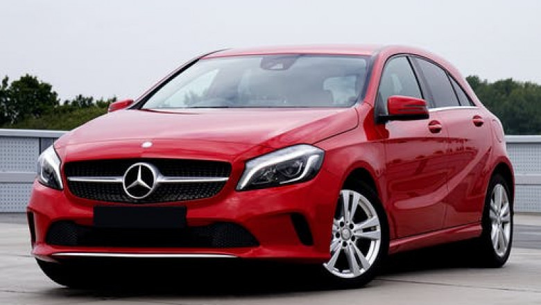 How to get the cheapest car loan possible.