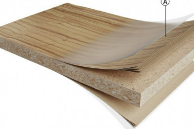 HPL Boards Market is Booming Worldwide to Show Significant Growth over the Forecast to 2025 | Research Informatic