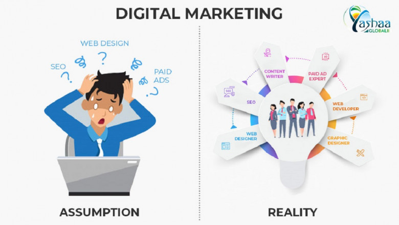 Assumptions and realities - Digital Marketing