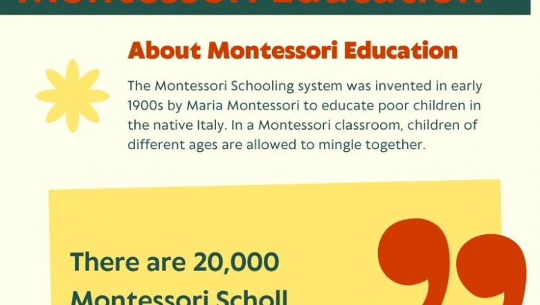Montessori Day Care - Precious Cargo Education Adelaide
