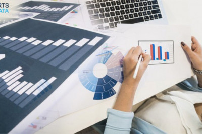 Accounting and Financial Close Software Market Analysis, Region & Country Revenue Share, & Forecast Till 2028