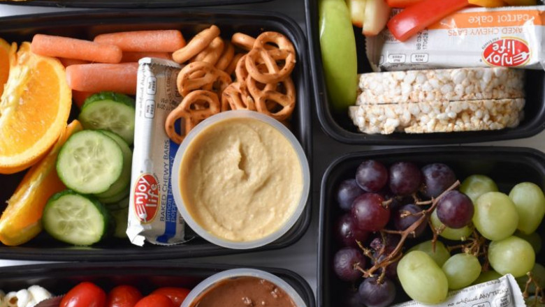 Healthy Snacks Market Size, Share, Opportunities, Development and Global Trend Analysis till 2027