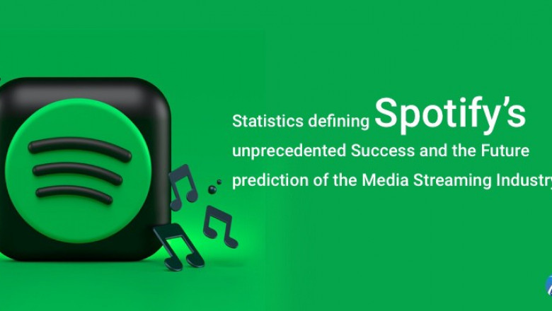Spotify: Usage Statistics, Success Stories, and USPs in 2022