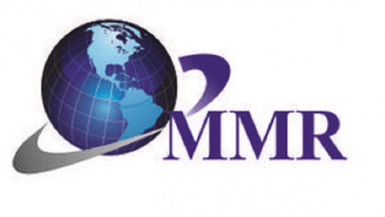 Global Management Decision Market Share 2021 Global Technology, Application, Products Analysis and Forecast to 2027