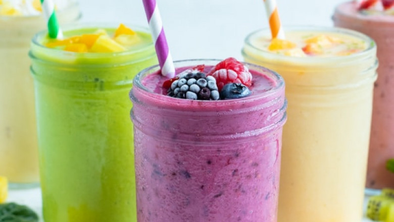 Protein Smoothie Market: Competitive Dynamics & Global Outlook 2021-2027