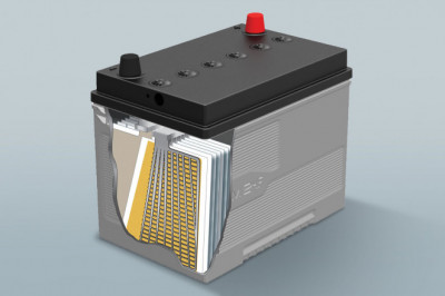 Best Report on Absorbed Glass Mat (AGM) Separator Batteries Market 2021: By Top Key Players like FIAMM Energy Technology S.p.A., Fengxin Industrial Co. Ltd.