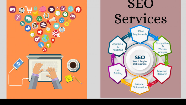 Best SEO Services in Lucknow - Technophilic