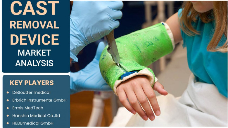Cast Removal Device Market Grow At a CAGR Of 4.4 % With Major Players Analysis DeSoutter medical, Erbrich Instrumente GmbH, Ermis MedTech, Hanshin Medical Co.,ltd
