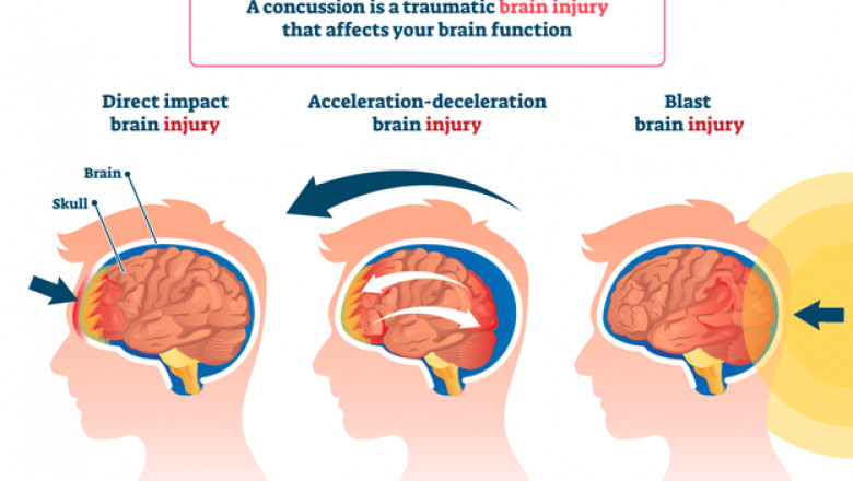 Chronic Pain During the Pandemic? – Infrared Light Therapy to the Rescue
