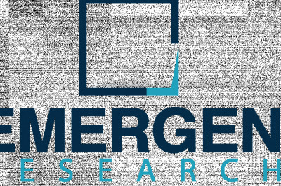Thin Wall Packaging Market Key Players, Competitive Landscape, Growth, Statistics, Revenue and Industry Analysis Report by 2027