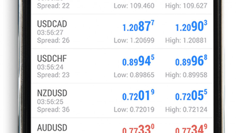 How to Choose the Proprietary Trading Firms?