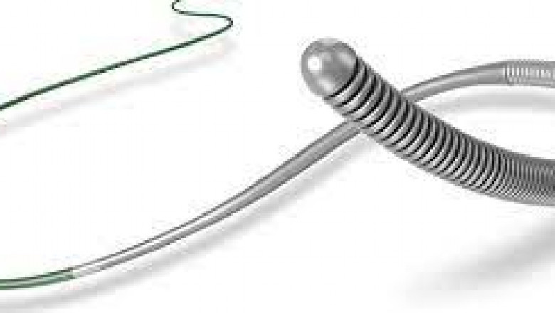 Guidewires Market Share, Growth Forecast- Global Industry Outlook 2028