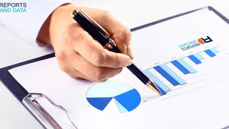 High Temperature Insulation Market Size, Revenue Growth Trends, Company Strategy Analysis, 2021–2027
