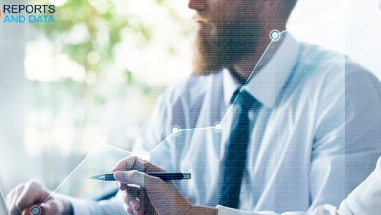 Rapid Prototyping Materials Market Size, Major Strategies, Key Companies, Revenue Share Analysis, 2021–2027