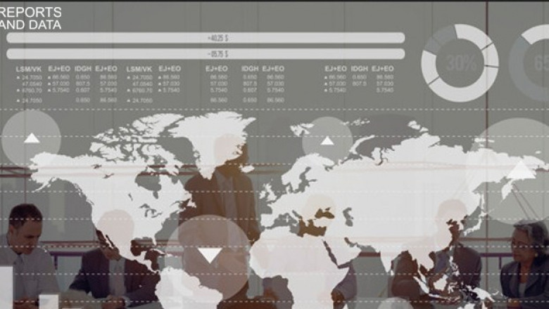 Solar Control Window Films Market Revenue, Region & Country Share, Trends, Growth Analysis Till 2027