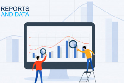 Ultra-Low Emission Vehicles (ULEVs) Market Size, Strategies, Competitive Landscape, Trends & Factor Analysis, 2020–2027