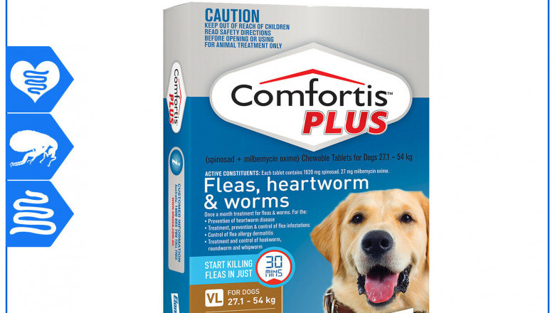 Comfortis PLUS provides 3-in-1 parasite protection for 27.1 to 54 Kg dogs