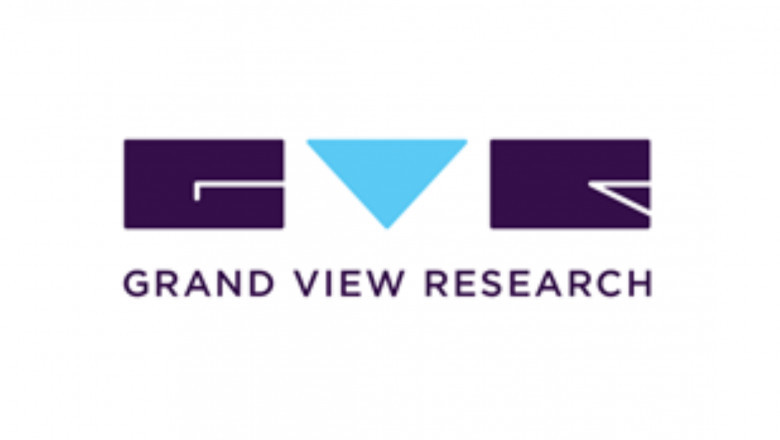 Advanced Driver Assistance Systems Industry Procurement Intelligence and Challenges Analysis Report 2020-2027
