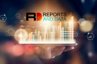 Mutual Fund Assets Market Size, Trends, Growth Factors, Regional Segment Revenue Analysis, 2020–2028