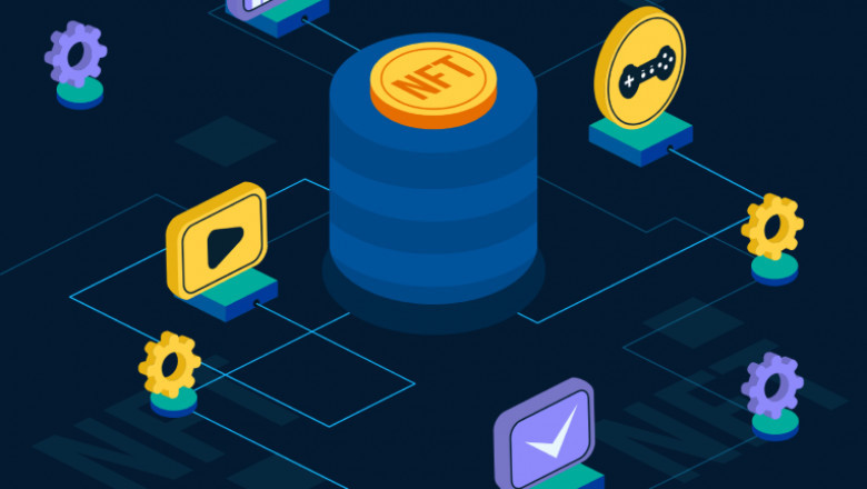 Start a business by using white label NFT marketplace development