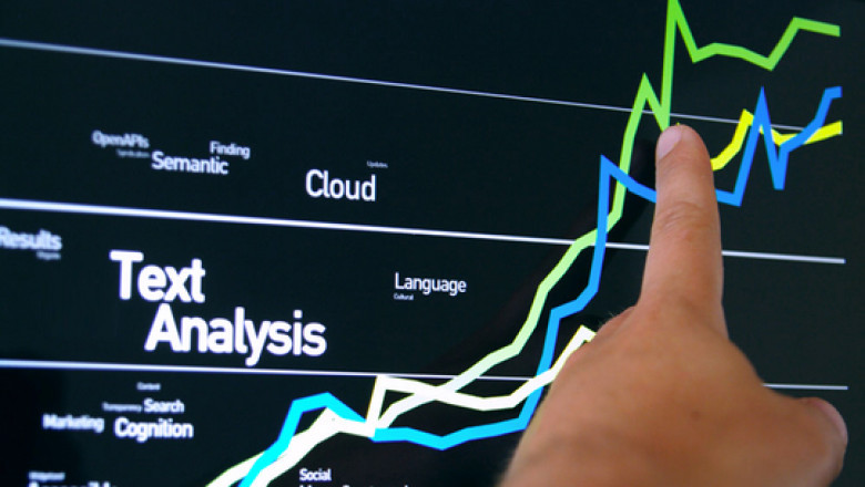 Web Content Management Market 2021, Size, Share, Analysis, Growth, Report 2026