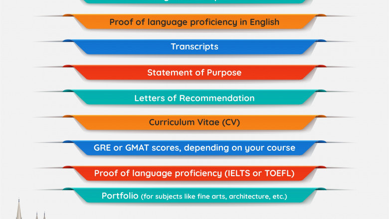 Entry Requirements to Study in Ireland for International Students