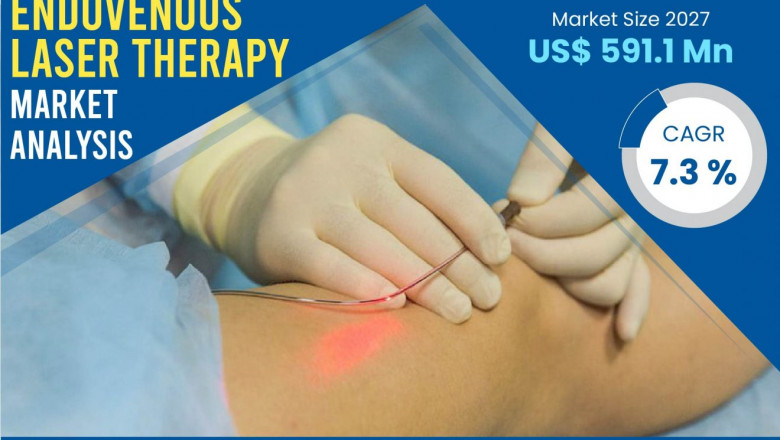 Endovenous Laser Therapy Market is estimated to account for US$ 329.3 Mn in terms of value and is estimated to reach US$ 591.1 Mn by the end of 2027