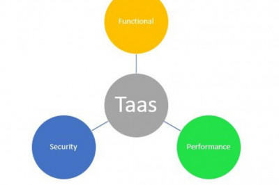 TaaS testing
