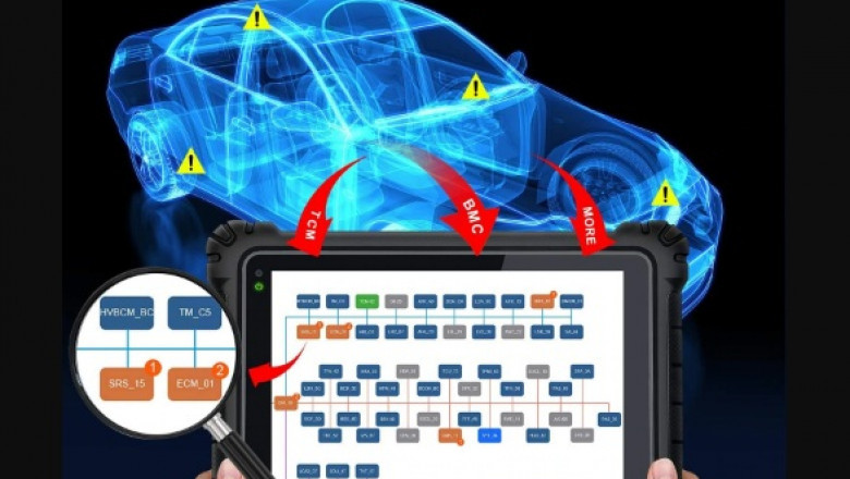 Autel MaxiSys Ultra Top Automotive Diagnostic Scanner -Upgraded MS908S Pro/Elite/MS909/MS919 + Free Gift