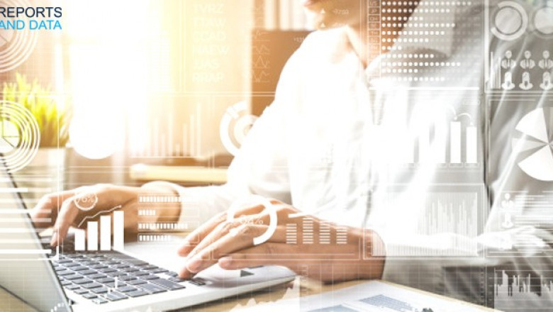 Engineering Design Service (EA) Market Share, Strategies, Competitive Landscape, Analysis, 2021–2028