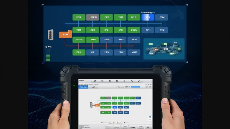 Get Your self Some Automotive Diagnostic Tools