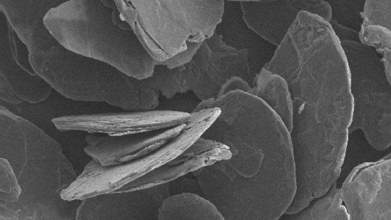 Natural Graphite Has Flaky Morphology and Is A Naturally Occurring Type of Carbon