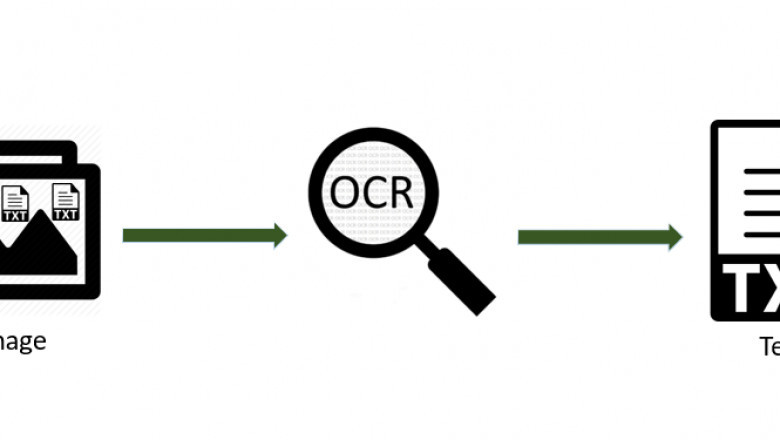 Tech: An Overview of OCR Software