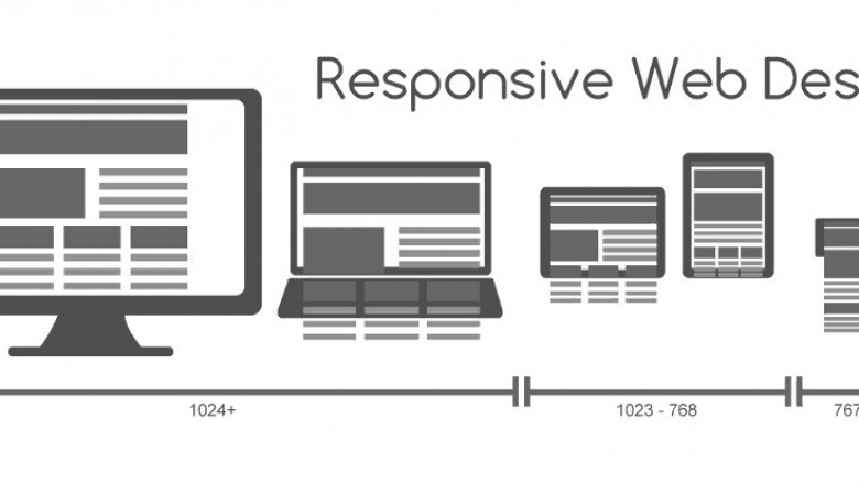 The Best Website Design in Maple Ridge |cansoft