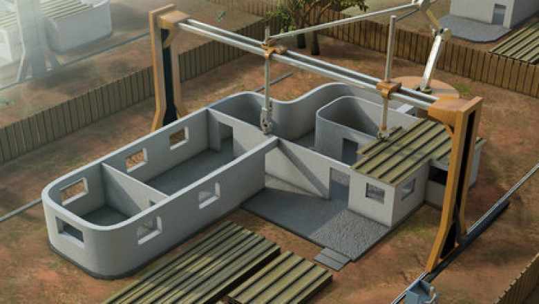 3D Concrete Printing Market - Global Industry Insights, Trends, Outlook and Opportunity Analysis, 2018-2026